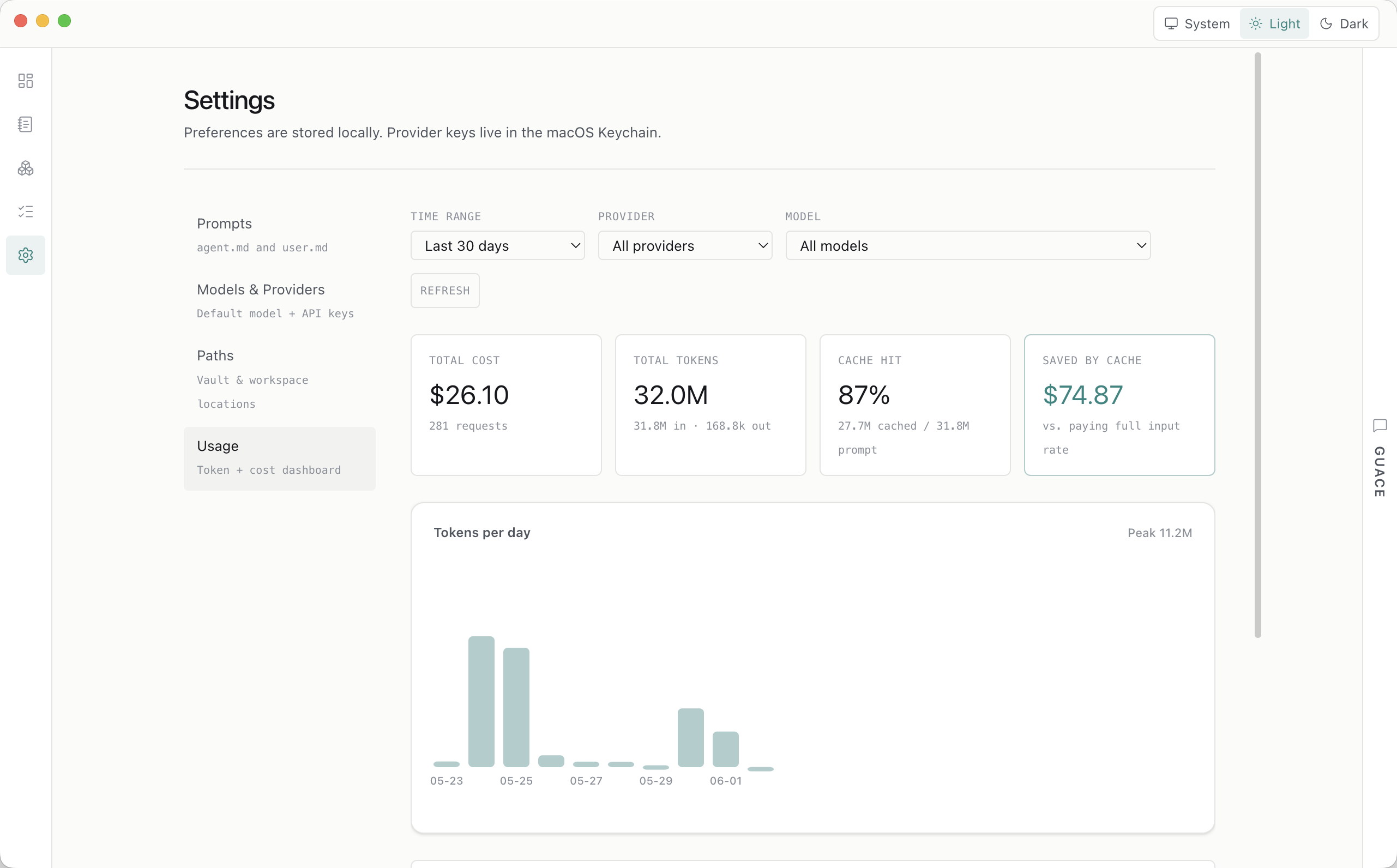 Usage dashboard — token, cost, and prompt-cache breakdown from real provider data